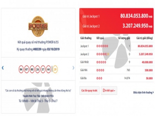 Vé trúng Jackpot 1 trị giá gần 81 tỷ đồng được bán ra ở đâu?