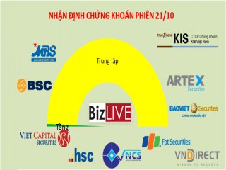 Nhận định chứng khoán 21/10: Kênh đi ngang chưa có dấu hiệu kết thúc